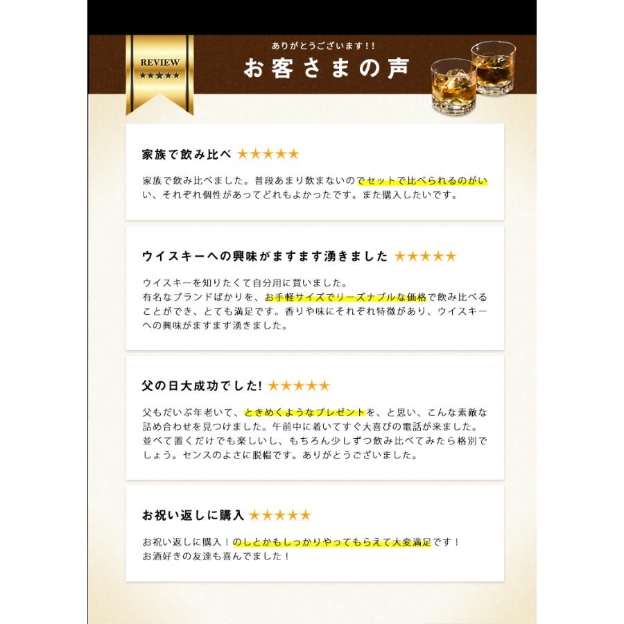 冬ギフト 贈り物 ウイスキー 飲み比べ セット 選べるおつまみ 包装可能