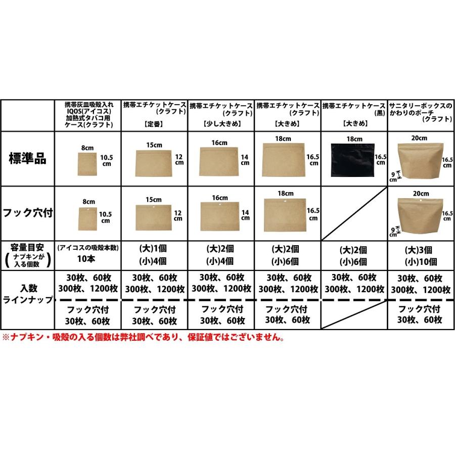 におわないポケット吸い殻入れ 電子たばこ専用携帯灰皿（クラフト）防臭 防水チャック袋 30枚セット｜mituwashop｜03