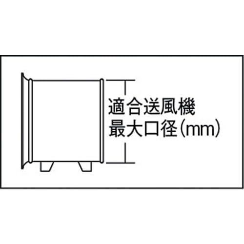 TRUSCO(トラスコ) 送風機用フィルター 320mm用 TBF-320｜miuhouse｜02