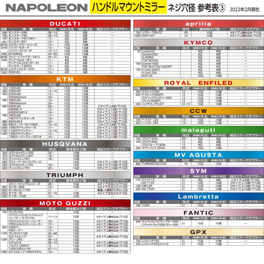 タナックス バイクミラー ナポレオン リゼットミラー ピアノブラック ブルー鏡 左右共通 10mm正ネジ AMS-104-10｜miuhouse｜09