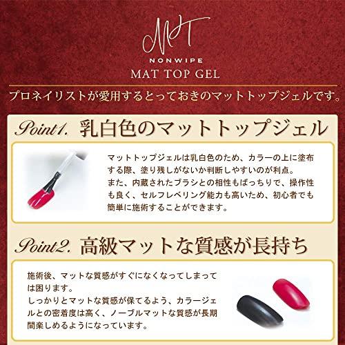 ジェルネイル《拭き取り不要のポリッシュタイプ》MAT TOP COAT GEL ノンワイプマットトップジェル（15mL）｜miuhouse｜04