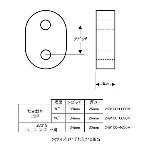 MONSTER SPORT マフラーマウントブッシュ リヤ側 単品 スイフトスポーツ[ZC31S]用 249100-4650M｜miuhouse｜02