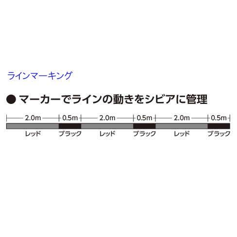 シマノ(SHIMANO) ライン リミテッドプロ 磯ZEROサスペンド(ナイロン) 150m 3号 レッド NL-I55R 釣り糸｜miuhouse｜03