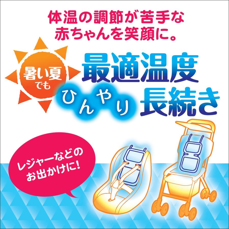 丹平製薬 カンガルーの保冷・保温やわらかシート 吸水速乾機能あり 首が座る生後2~3ヶ月頃から対象 サーカス 25.5x6x27センチメートル (x｜miuhouse｜03