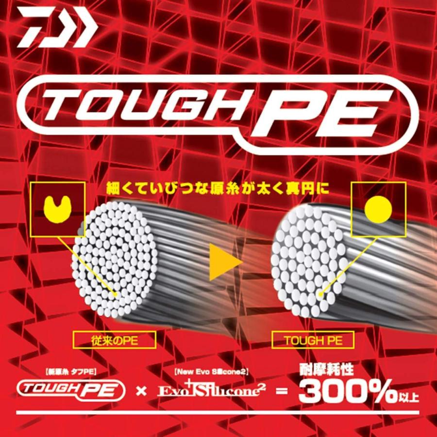 ダイワ(DAIWA) PEライン UVF紅牙デュラセンサーX8+Si2 0.8号 200m 5カラー(カラーマーキング付)｜miuhouse｜05