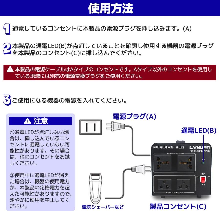 LVYUAN（リョクエン） 2000W 海外国内両用型変圧器 アップトランス ダウントランス 降圧・昇圧 変圧器 ポータブルトランス 【海外機器対応｜miuhouse｜04