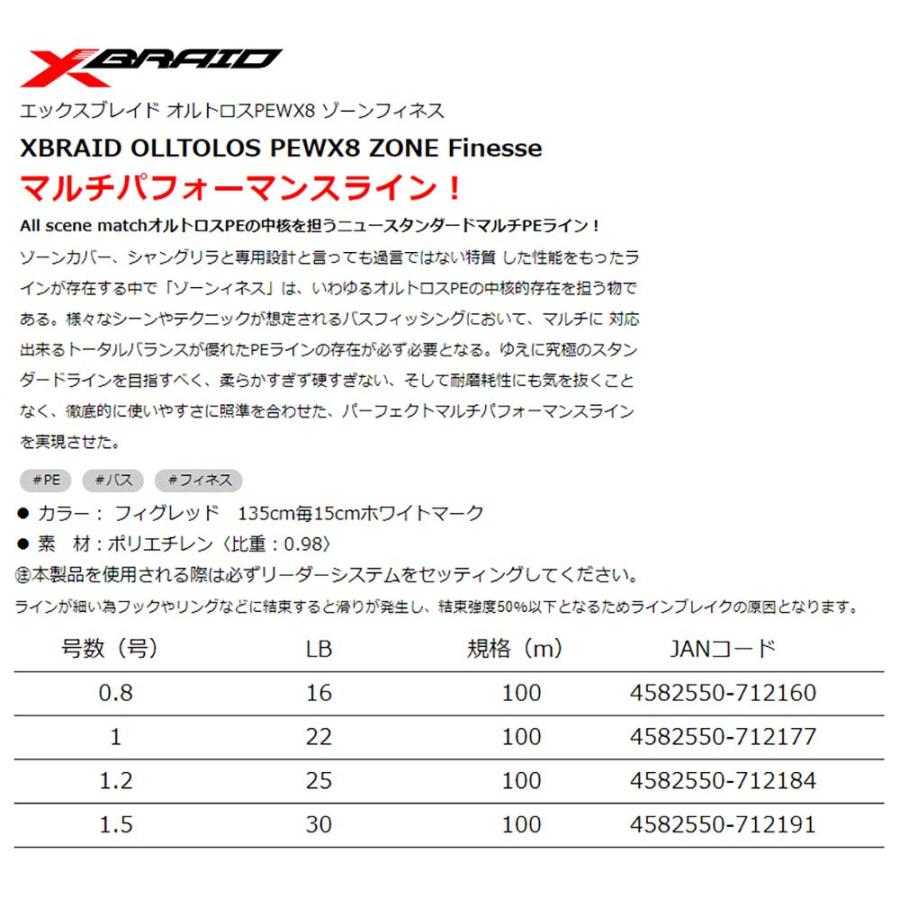 エックスブレイド(X-Braid) オルトロス PEWX8 ゾーン フィネス 100m 0.8号 16lb｜miuhouse｜02