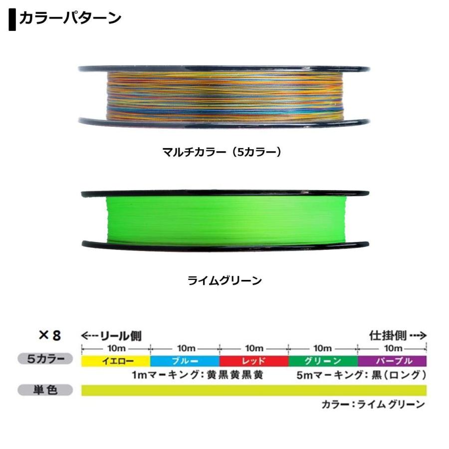 ダイワ(DAIWA) PEライン UVF PEデュラセンサーX8+Si2 2.5号 200m マルチカラー｜miuhouse｜05