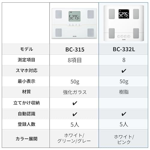 タニタ 体重 体組成計 スマホ 50g バックライト ピンク BC-332L PK スマホでデータ管理 立てかけ収納OK｜miuhouse｜06