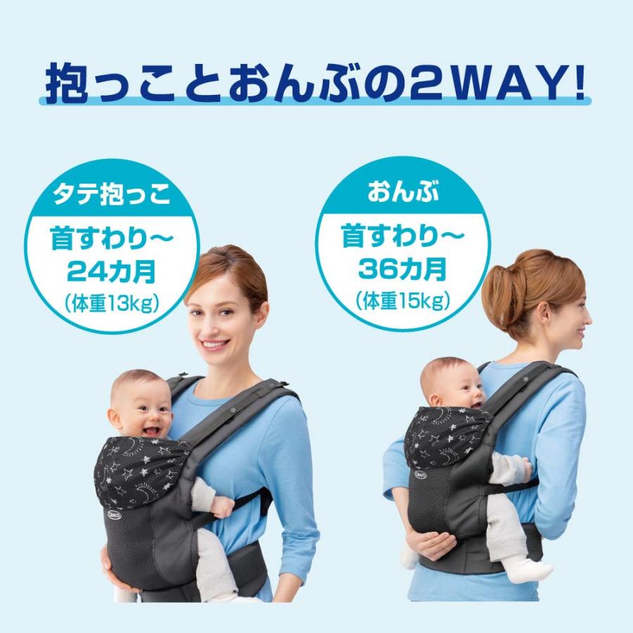 GRACO (グレコ) 抱っこ紐 ルーポップ GB 首がすわった4カ月~36か月まで ムレにくい 抱っことおんぶの2WAY (ネイビー) 215967｜miuhouse｜07