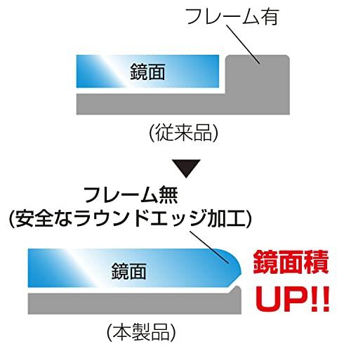 セイワ(SEIWA) 車内用品 ルームミラー フレームレス シルバー鏡 250mm 平面鏡 ハイト 後部座席までしっかり見える R113 |  | 05