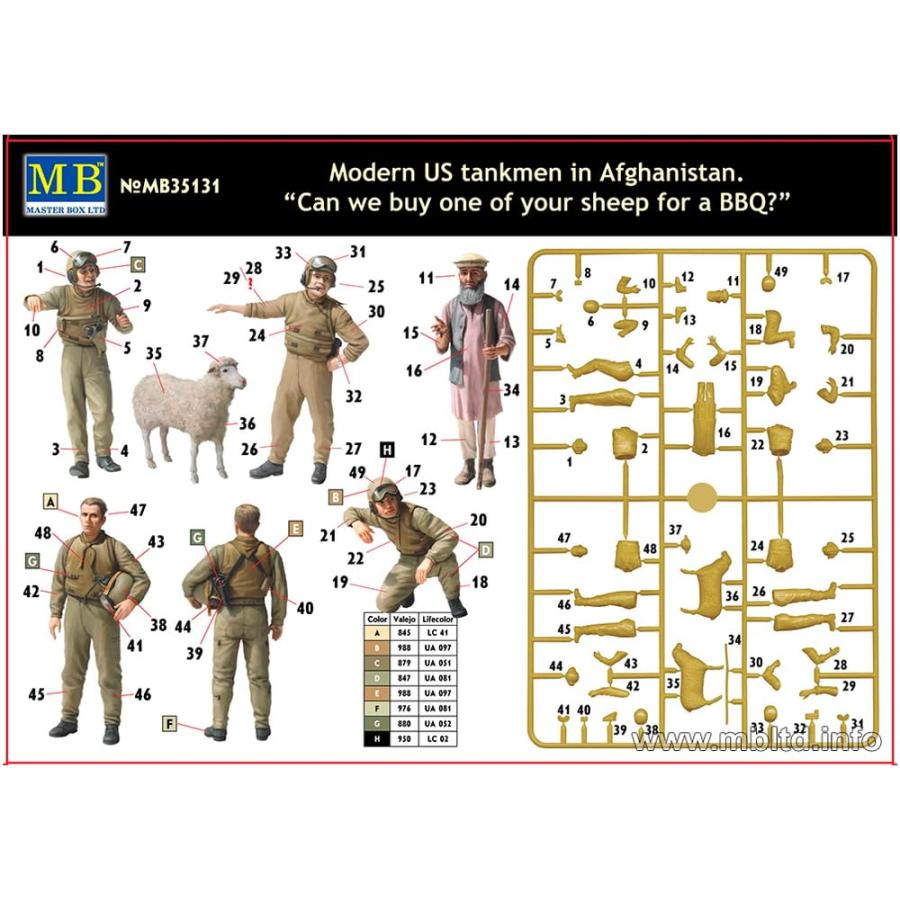 マスターボックス(Master Box) 1/35 アメリカ 現用戦車兵4体&現地老人+羊 アフガン戦 プラモデル MB35131｜miuhouse｜08