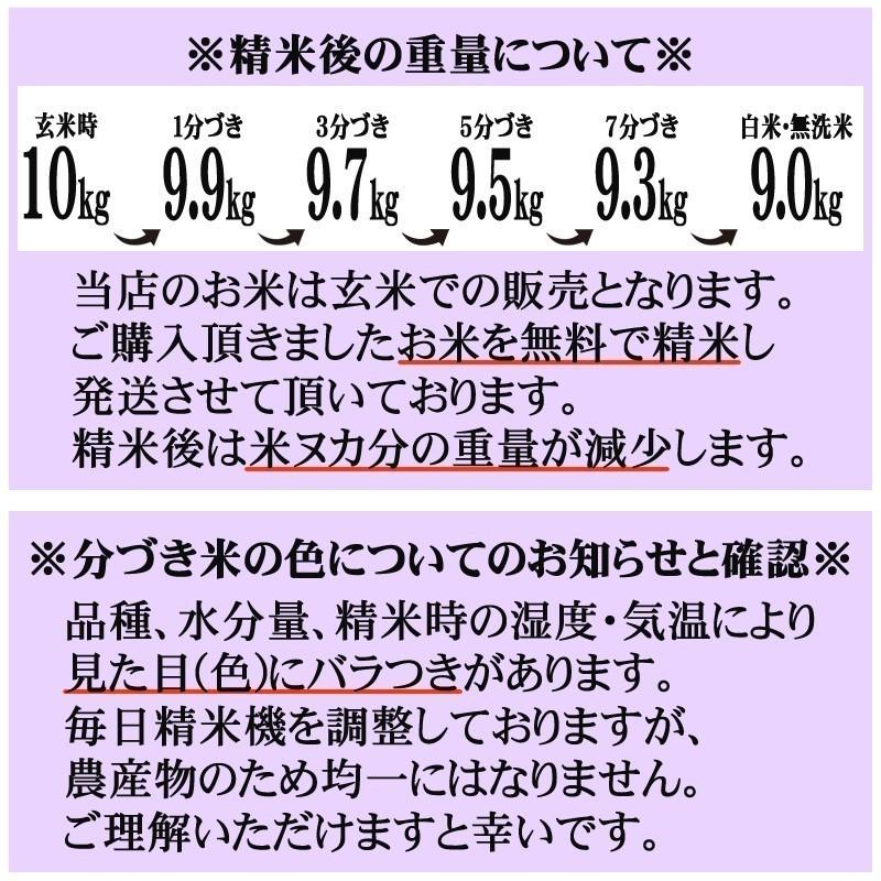 米 玄米 30kg ひとめぼれ 10kg×3袋 令和5年産 岩手県産 精米無料 白米 無洗米 当日精米 送料無料｜miuranouen｜14