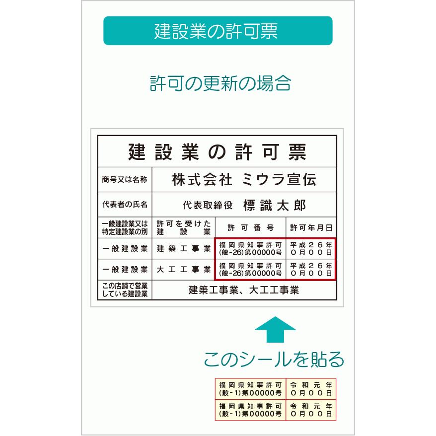 ミウラ宣伝 更新・修正専用シール（弊社製標識のみ対応） : ミウラ宣伝