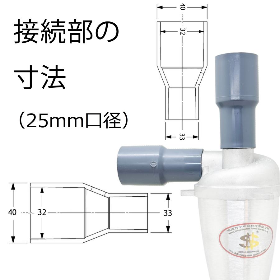 Cyclyper サイクリーパー ３型 サイクロン部 ホース ネジ ナット付 アルミ 自作 DIY サイクロン集塵機 集じん機 |  | 06