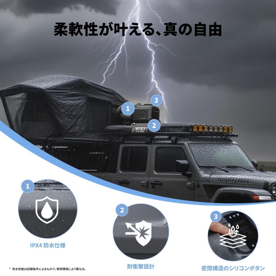 CYBERTAKE S2 Pro ポータブルエアコン 冷温風機 スポットクーラー 冷房