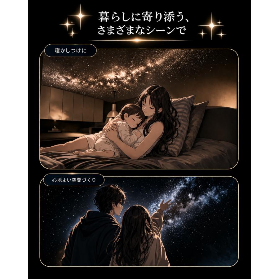 USB / 星空プロジェクター ナイトライト 天の川 三日月 土星 12星座 3