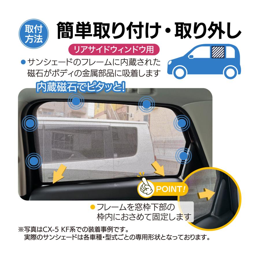 マツダ（Mazda） CX-5 KF系 専用 メッシュシェード 網 リヤサイド リヤ