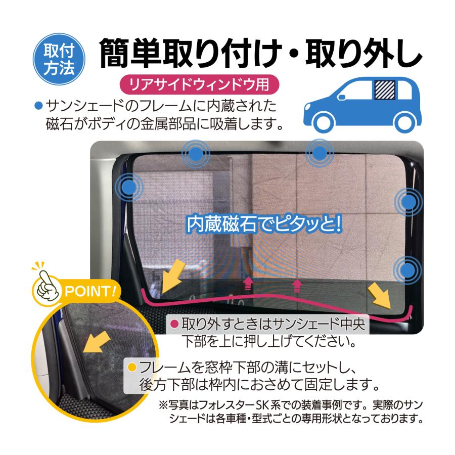 フォレスター SL系 SK系 メッシュシェード フロントサイド リアサイド