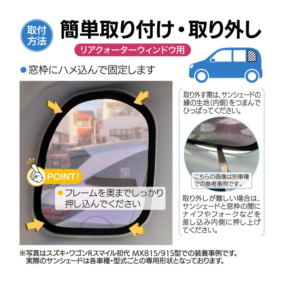 ワゴンRスマイル MX81S / 91S 型 メッシュシェード サイド ウインドウ