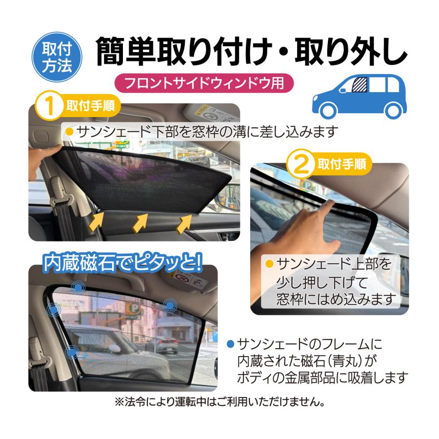 MINIF60メッシュサンシェード 取り付けクリップ付きの通販 | RIGHTCLIXS