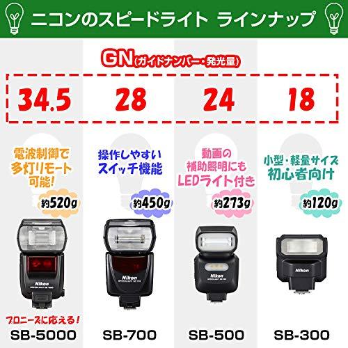 Nikon フラッシュ スピードライト SB-700 フラッシュ