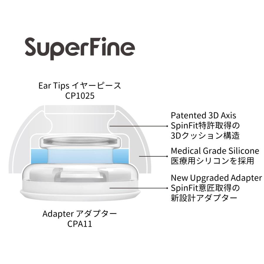 SpinFit スピンフィット SuperFine AirPodsPro専用 第1&第2世代対応 医療用シリコンを採用 イヤーピース (Mサイズ1ペ｜miwashouten｜04