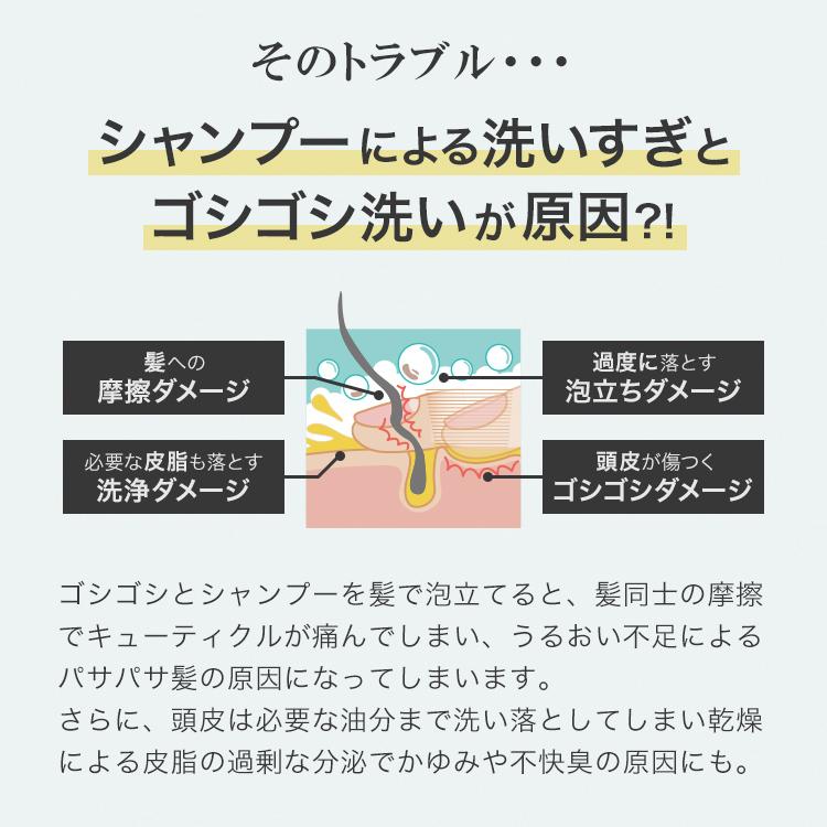 405（Forty&Five） クリームシャンプー お試し 20mL トリートメント