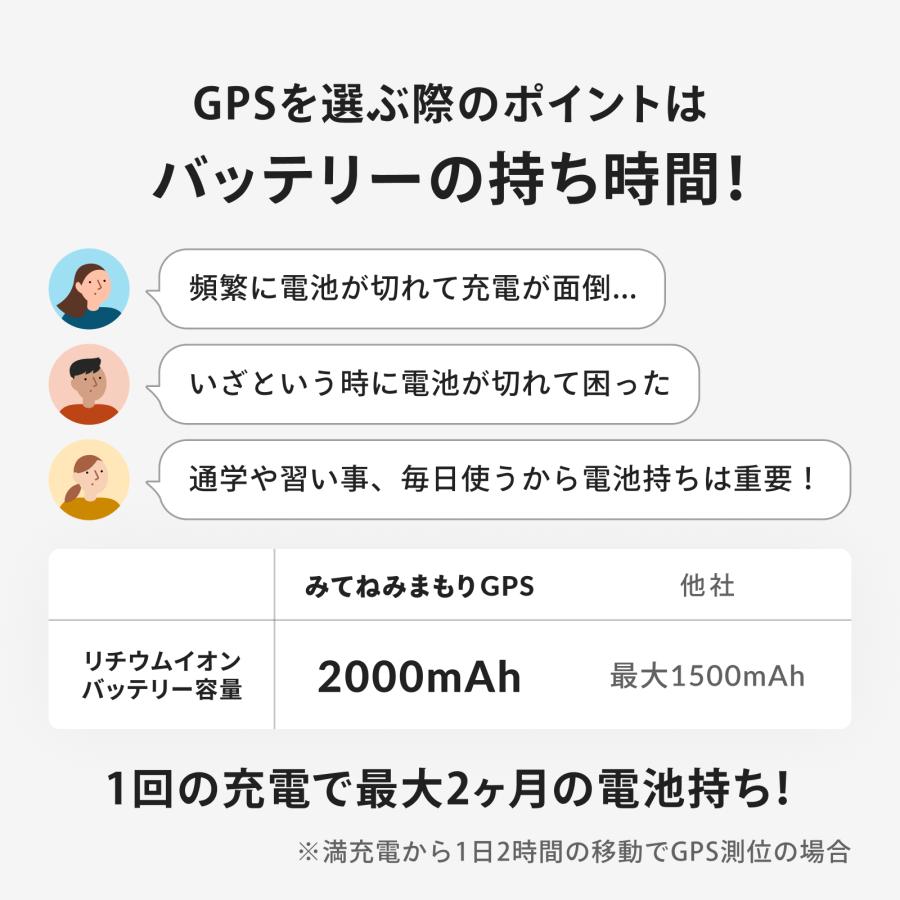 mixi「みてねみまもりGPS 第3世代」（ホワイト）バッテリー2000ｍAh 誤差補正システム搭載 日本PTA全国協議会推薦商品｜mixi｜05