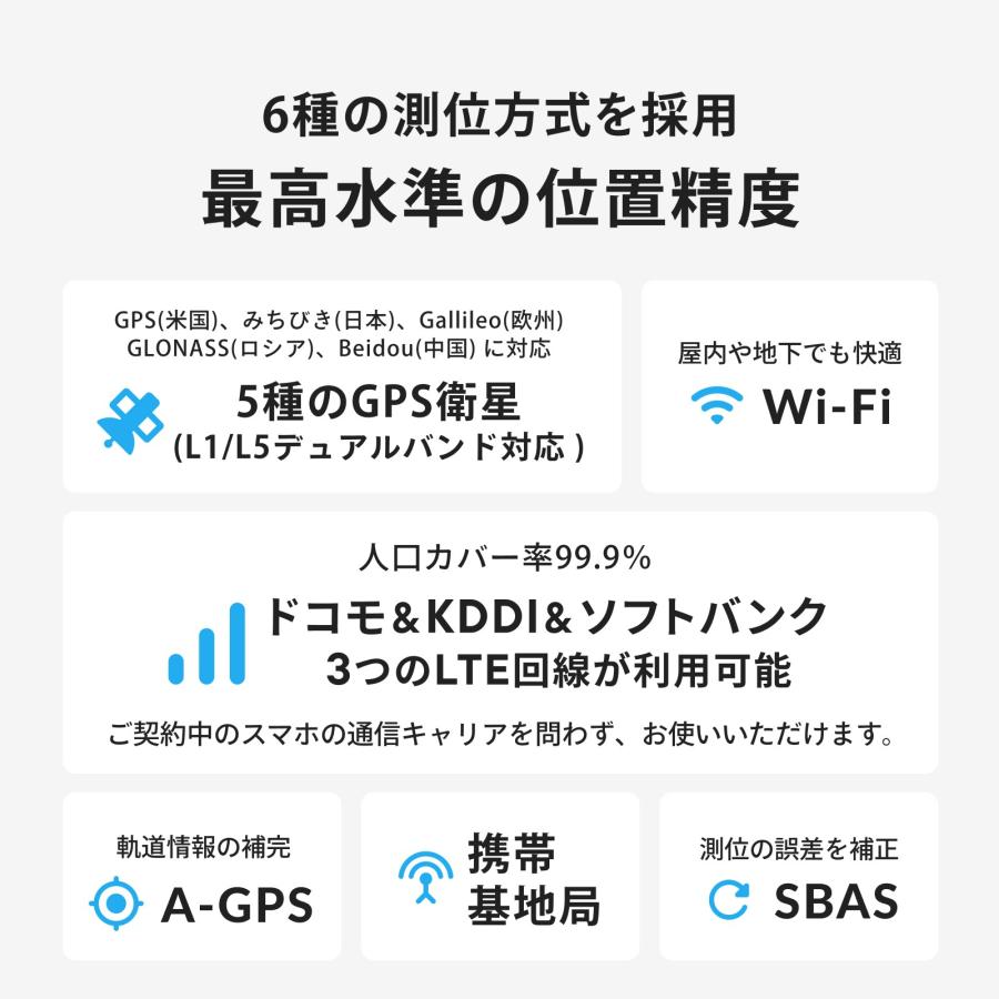 ボイスメッセージ機能付き！MIXI「みてねみまもりGPSトーク（MT05）」バッテリー2000ｍAh 子供向けGPS 日本PTA推薦商品 （ホワイト） |  | 04