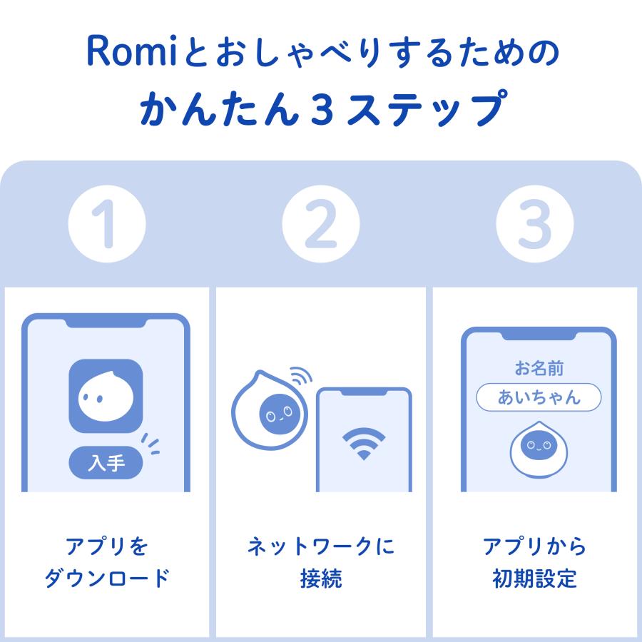 公式】 Romi ロボット Lacatan ラカタン コミュニケーションロボット