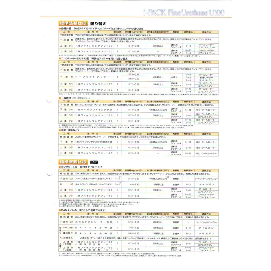 ニッペ　１液ファインウレタンＵ１００　各種艶　日塗工Ｊ版　赤系(濃彩)　１ｋｇ　送料無料※沖縄、離島は除く｜mixingcolornagoya｜04