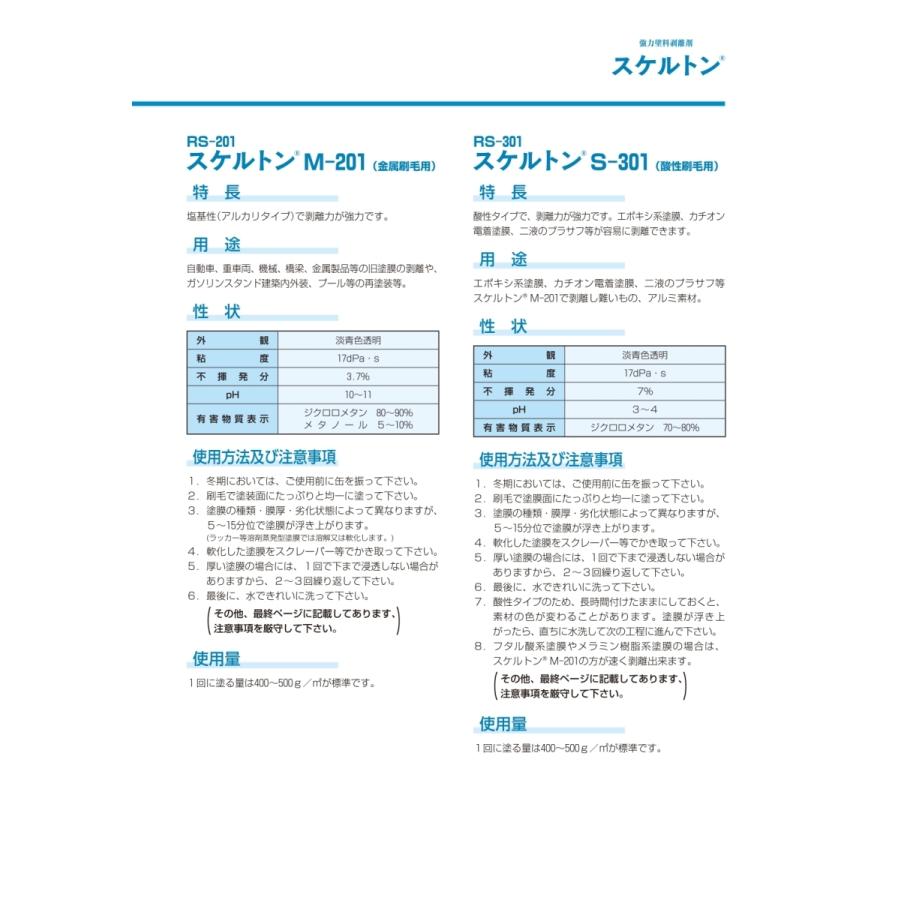 ナトコ　スケルトン　Ｍ−２０１　金属ハケ用　1ｋｇ　剥離剤　送料無料※沖縄、離島は除く｜mixingcolornagoya｜04