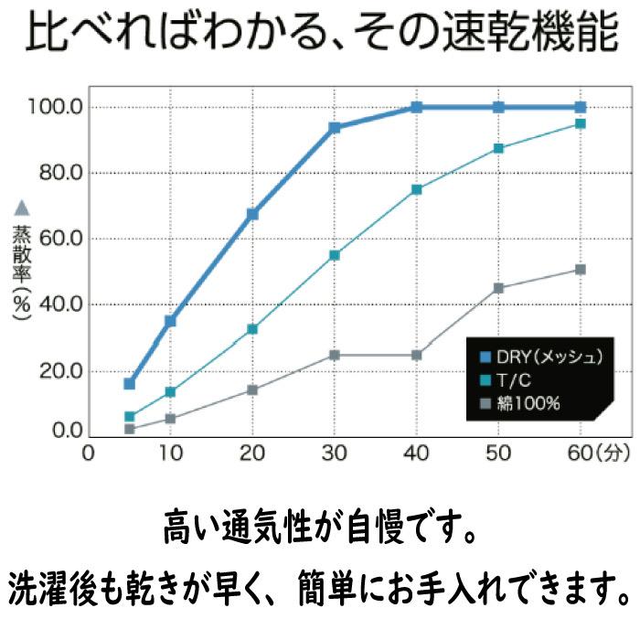 リライブ加工シャツ ポロシャツ ドライ リライブ シャツ SLOWLIFE スポーツ ルームウェア 介護 アスリート ゴルフ スポーツ リライブ シャツ 速乾 伸縮 |  | 10
