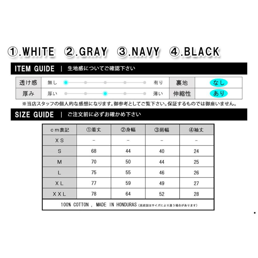 #N/A | Champion | 20