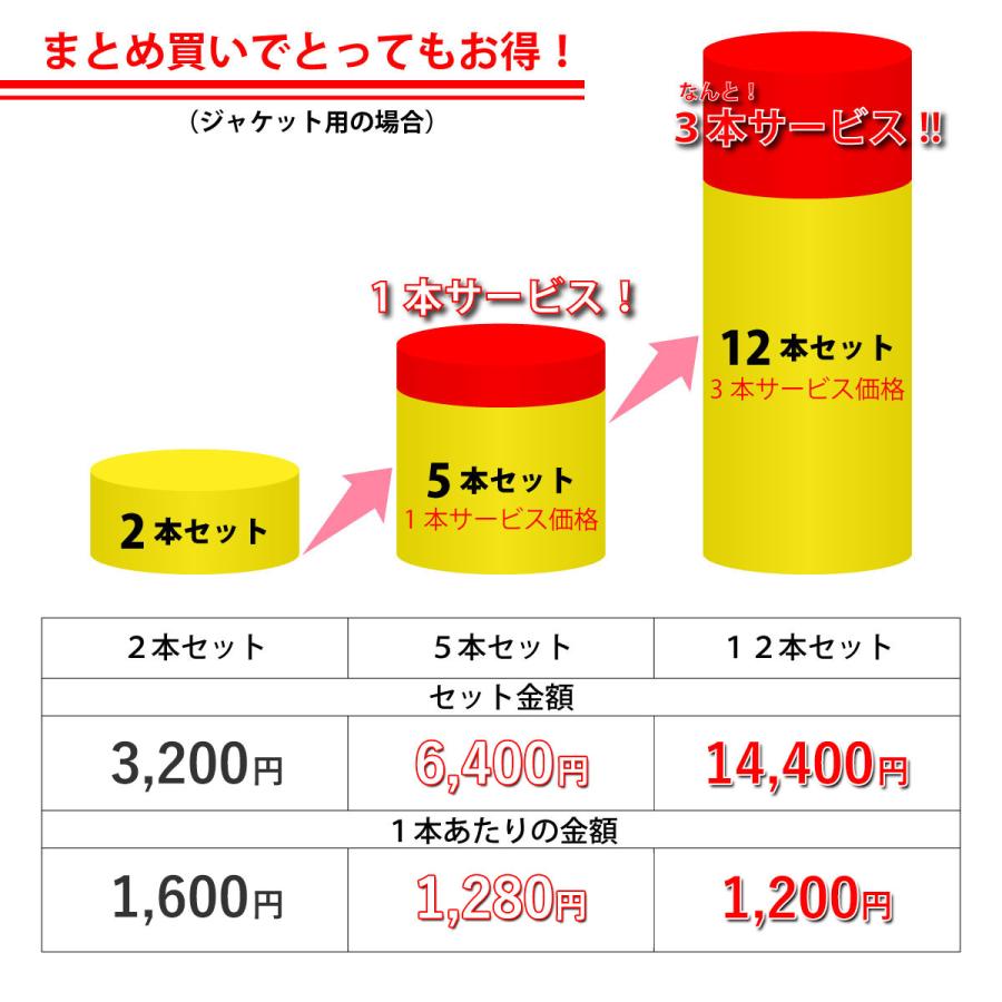 ボーナスストア 誰でも+5% 6/11 0:00〜6/11 23:59】 木製 ハンガー 2本