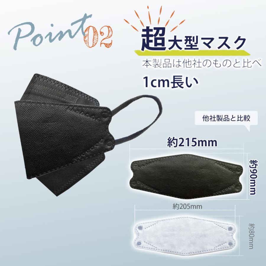 超大きいサイズの立体マスク横幅205mm*9mm 敏感肌用 肌荒れ