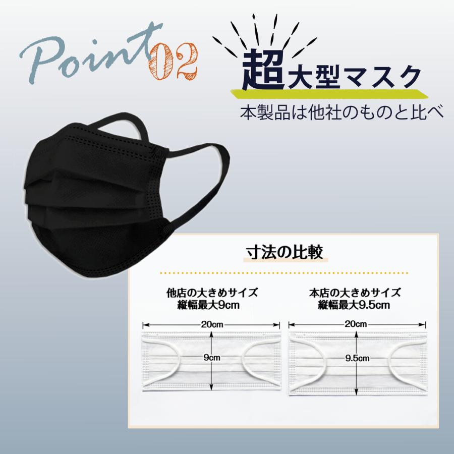 不織布大きいマスク 大きいサイズ マスク 大顔マスク 太顔マスク