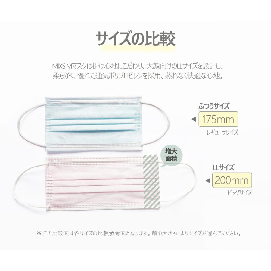 大顔マスク 大きいマスク 不織布0ｍｍ 大きいサイズ マスク 太顔マスク 使い捨て 耳痛くならない 30枚 マスク 大人用 男女兼用 メルトブロー Bigmask 3 Mixsim 通販 Yahoo ショッピング