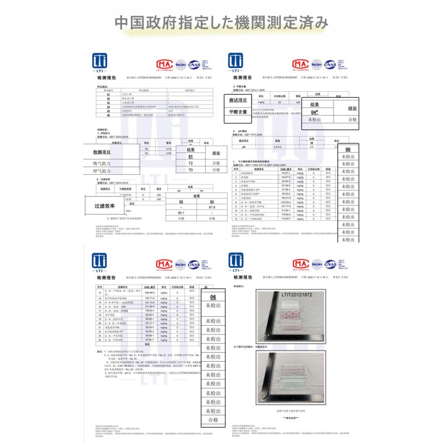 血色マスク チュールマスク レースマスク 不織布マスク 花柄マスク 不織布 おしゃれ フラワーマスク 四層マスク175mm*95mm SSS級不織布採用 肌に優しい |  | 17