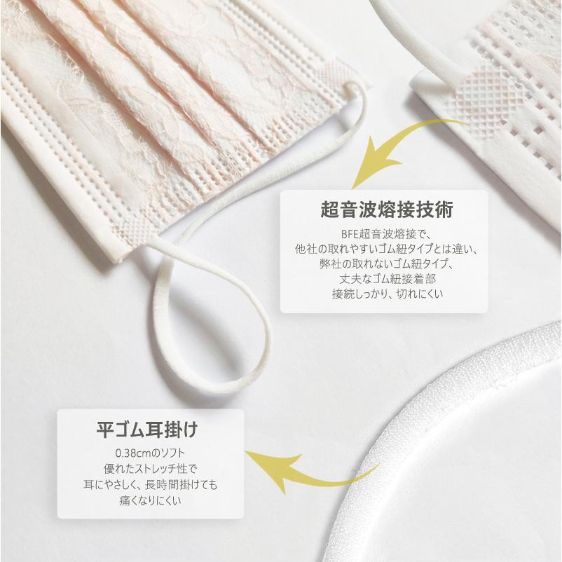 血色マスク チュールマスク レースマスク 不織布マスク 花柄マスク