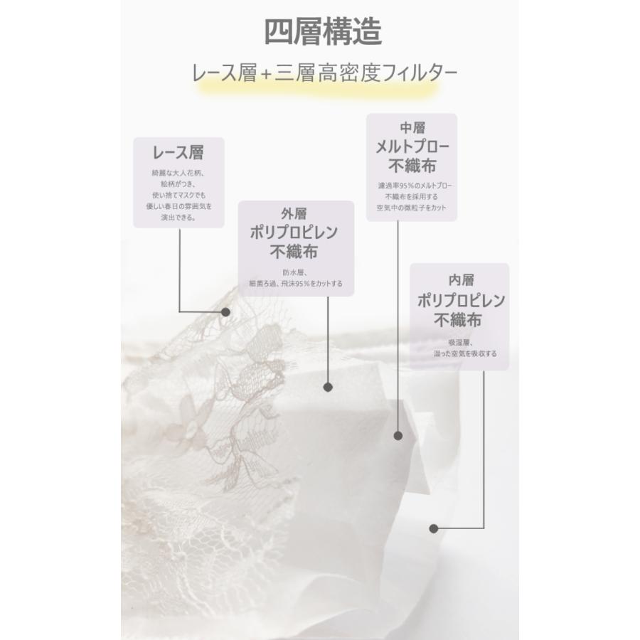 血色マスク レースマスク レース不織布 使い捨て お洒落カラー マスク レディース 175mm 四層  個別包装 30枚入りギフト用パッケージ |  | 05