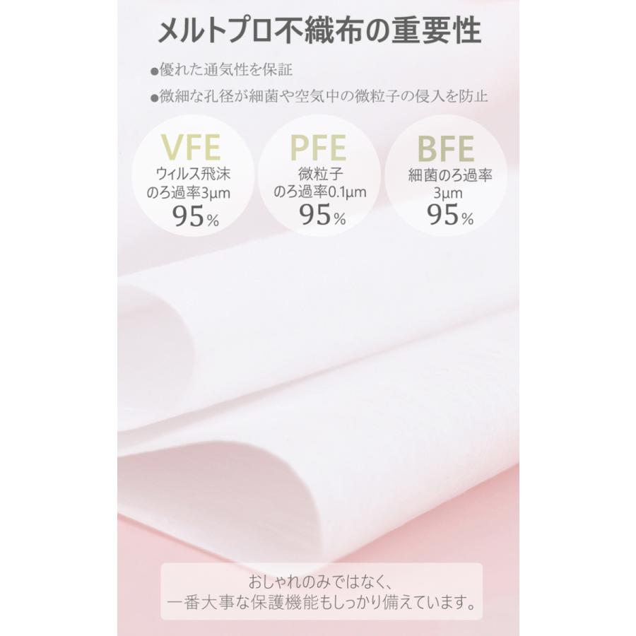 血色マスク レースマスク レース不織布 使い捨て お洒落カラー マスク レディース 175mm 四層  個別包装 30枚入りギフト用パッケージ |  | 06