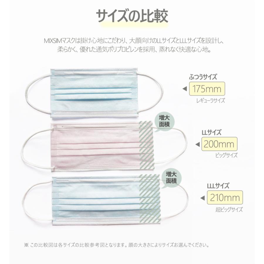 増量 不織布大きいマスク ビッグマスク 0ｍｍ60枚個別包装 太ゴム 大きいサイズ マスク 大顔 太顔マスク 使い捨て 耳痛くならない 大人用男女兼用メルトブロー Hy0 5 Mixsim 通販 Yahoo ショッピング