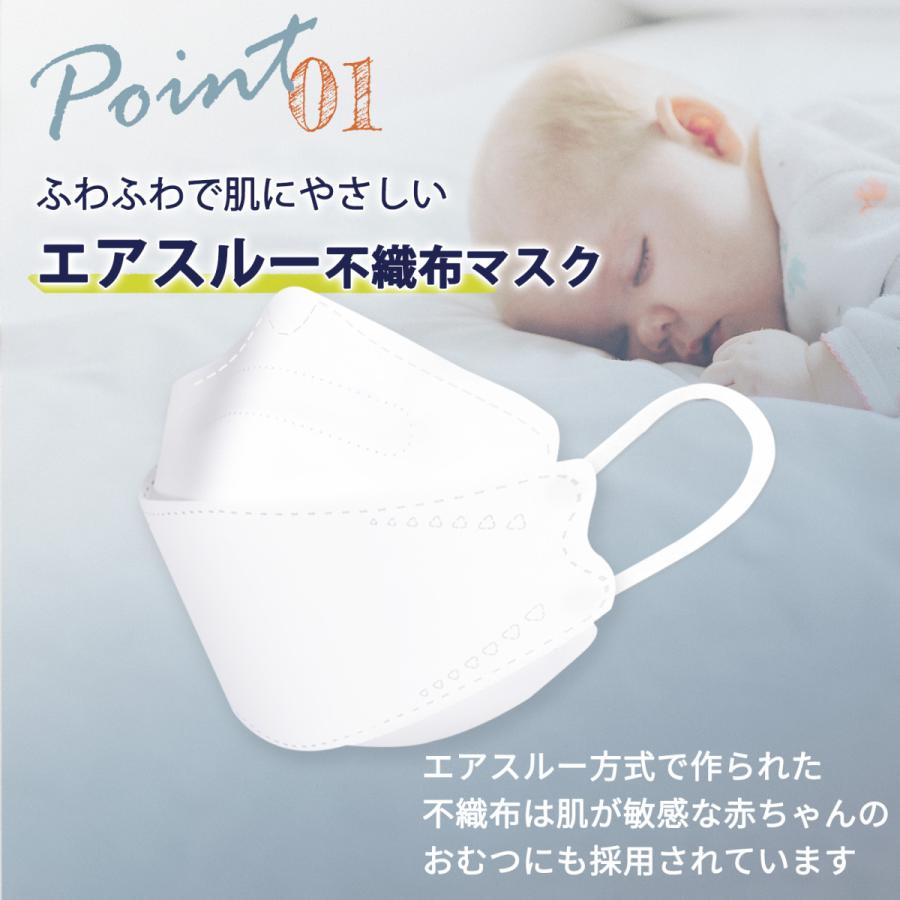 超大きいサイズ 不織布マスク 大きめ マスク 大きいサイズ 4層構造 個