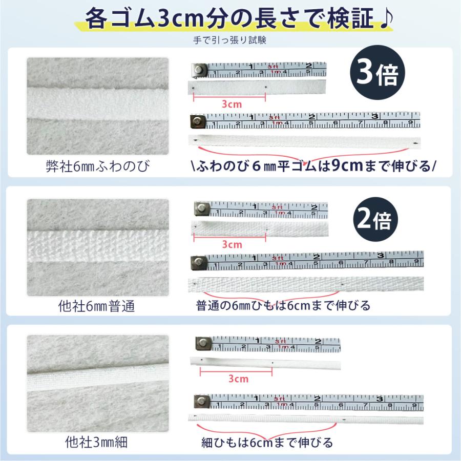 超大きいサイズ 不織布マスク 大きめ マスク 大きいサイズ 4層構造 個