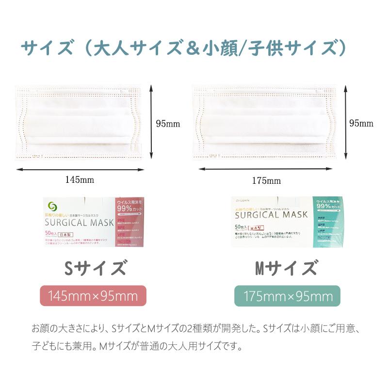 日本製マスク 不織布 50枚 大きめサイズ 175mm 使い捨てマスク 平ゴム 大人用 子供用 男女兼用 マスクゴム メルトブロー ほこり ウイルス 花粉対策 飛沫防止 Mask3100 Mixsim 通販 Yahoo ショッピング