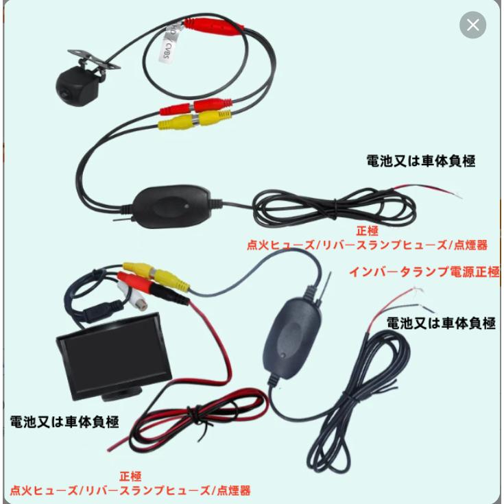 トラック専用ワイヤレスバックカメラセット DC12V/24V車対応 IP67防水