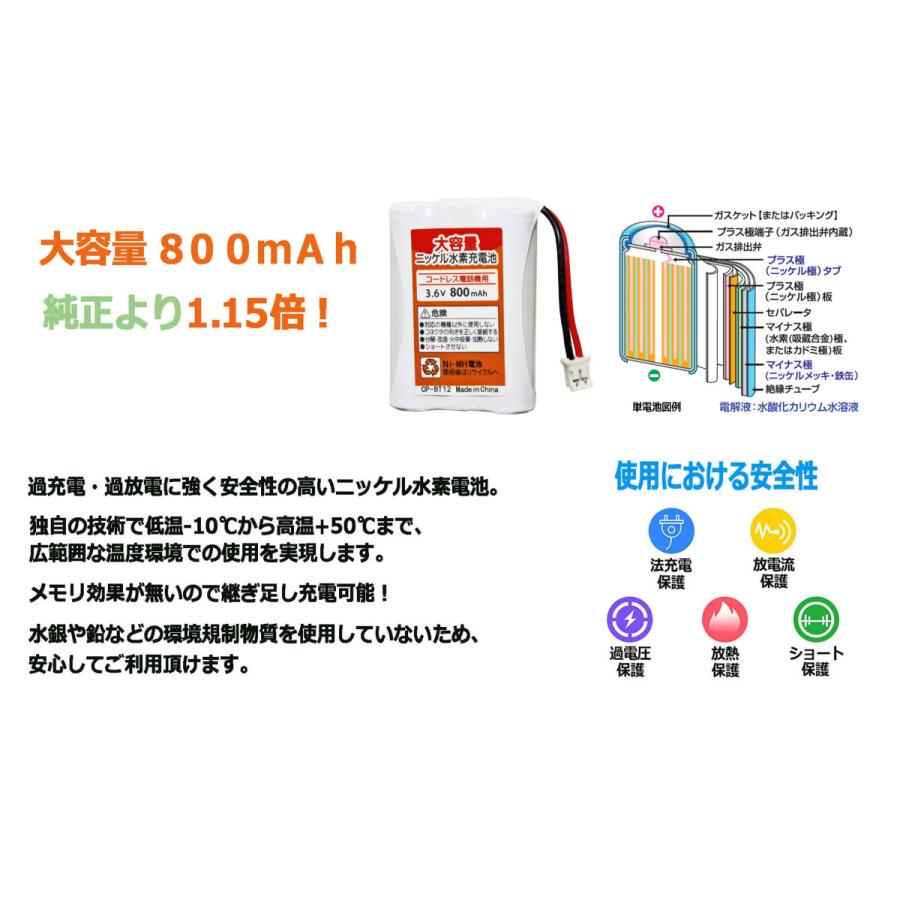 CP-BT12_TKG』 Pioneer TF-BT10・FEX1079・FEX1080/ ブラザー BCL-BT30/NTT CT-電池パック-093/ PANASONIC HHR-T403/BK-T403/ELPA/OHM 対応互換充電池｜mixy4｜04