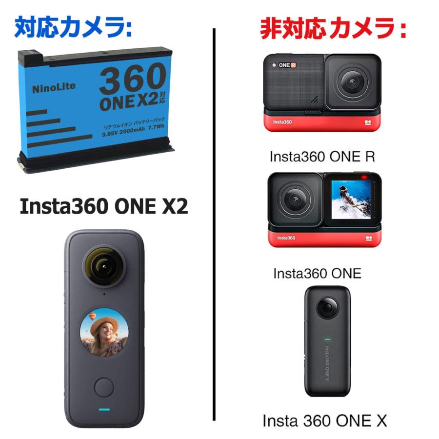 Tkg』NinoLite ２個セット Insta360 ONE X2　対応バッテリー リチウムイオン充電式電池 |  | 02